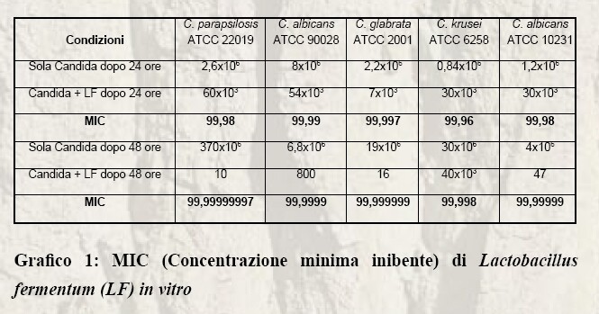 uretrite negli uomini questions pdf uretrite negli uomini questions pdf